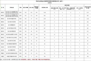 铃木彩艳连场失误！侯赛因补射破门，日本5分钟0-1落后伊拉克